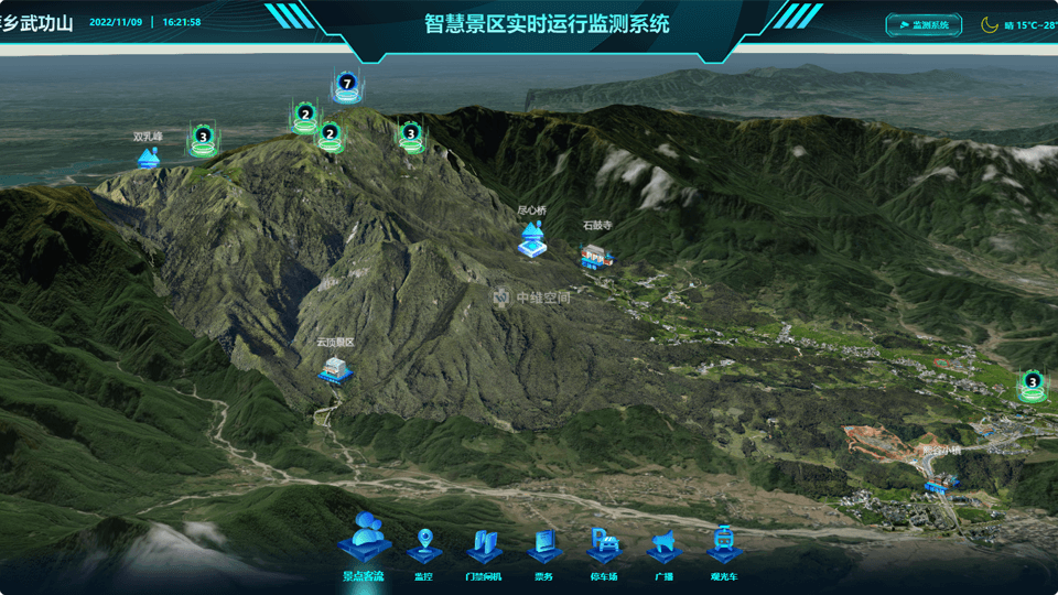 巩义倾斜摄影技术在旅游规划中的应用？